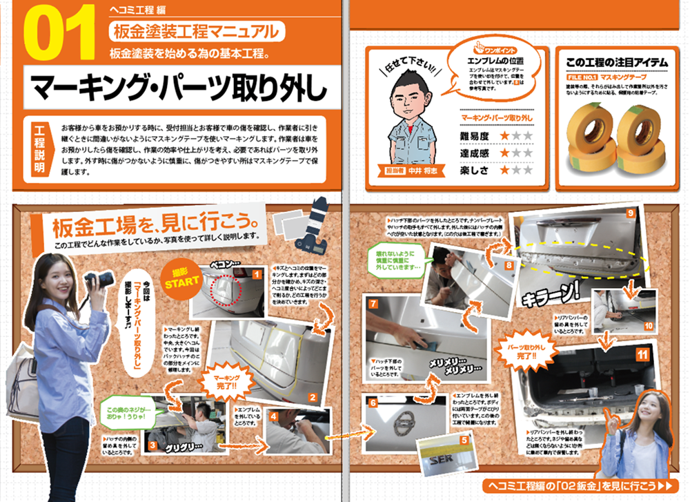 板金塗装工程マニュアル　板金塗装を始める為の基本工程。マーキング・パーツ取り外し