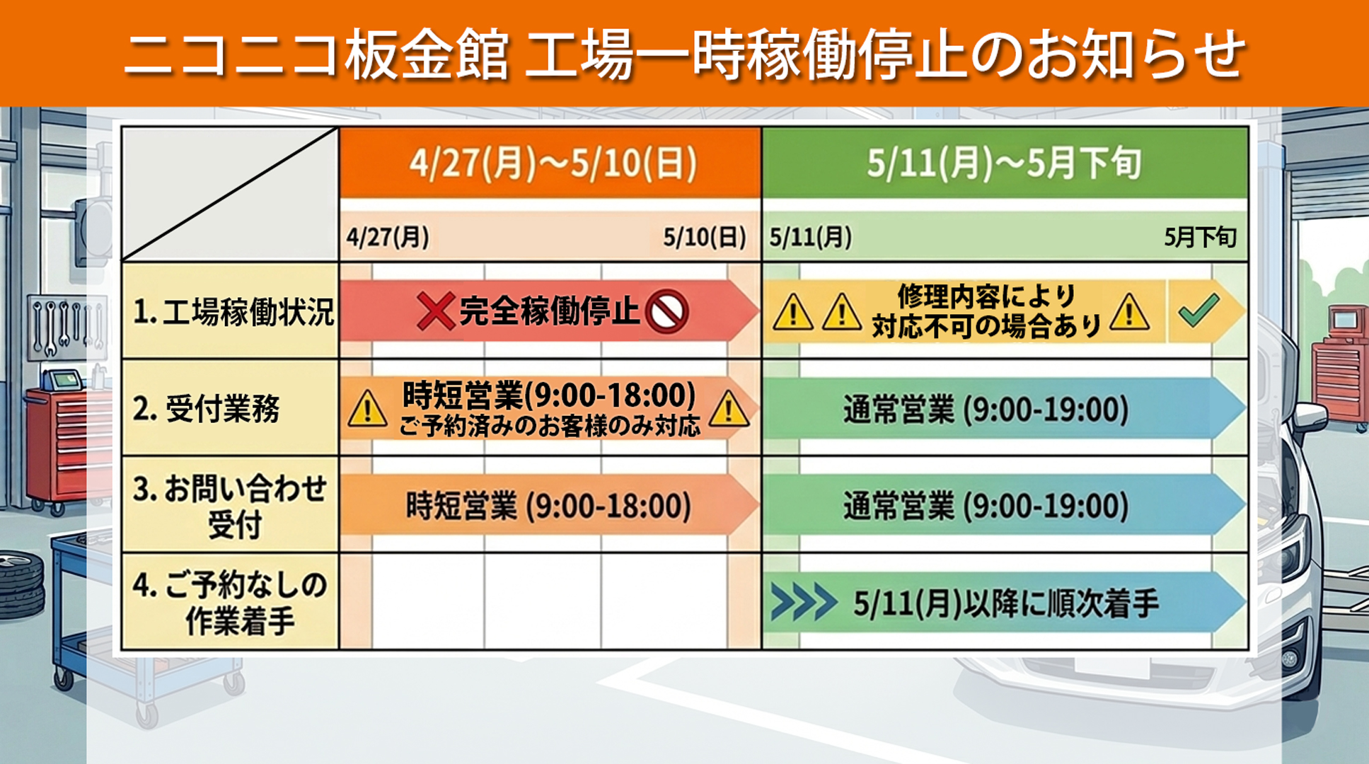 2026/4/27(月)～5/10(日) 工場一時稼働停止による縮小営業のお知らせ